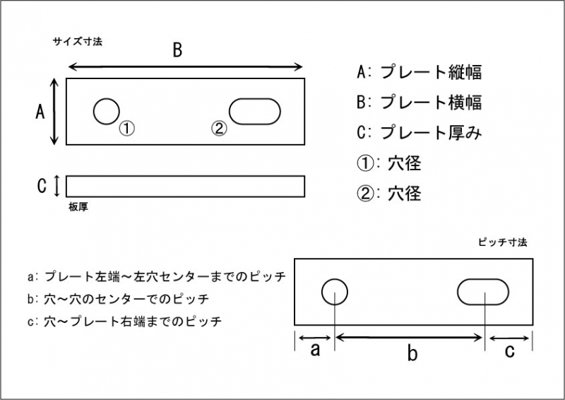  寸法確認図